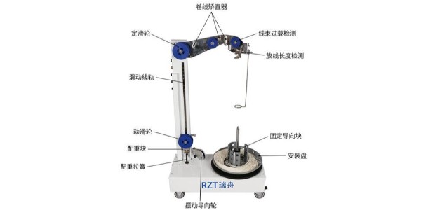 RZT瑞舟全自動智能放線機(jī)RZT-08A